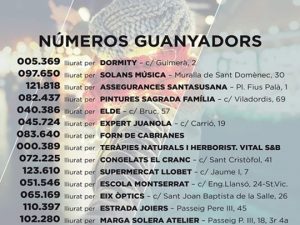 SORTEIG DE 20 PREMIS DE 300 EUROS EN VALS DE COMPRA